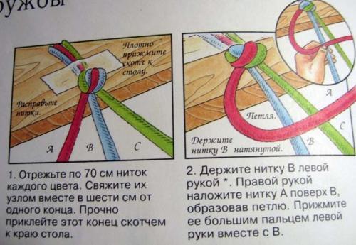 Развитие мелкой моторики у младших школьников. Плетение фенечек