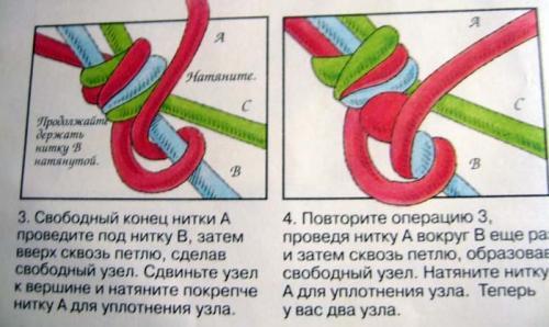 Развитие мелкой моторики у младших школьников. Плетение фенечек